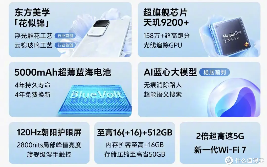 全能新秀！vivo S18 Pro颜值实力双全，热销中仅售3199起