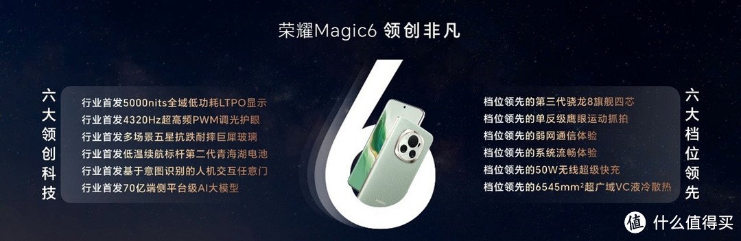 都是顶级旗舰手机！OPPO Find X7和荣耀Magic6到底谁更值得买？