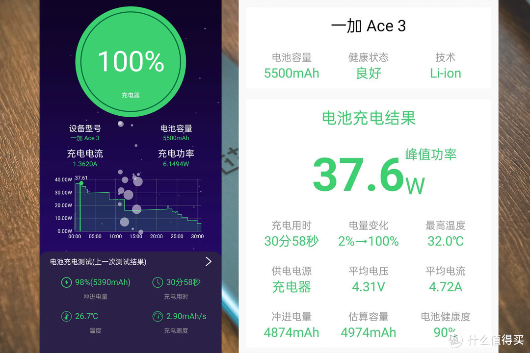 2.5K 价位如何卷出一台旗舰手机？—— 一加 Ace 3 的全面体验分享