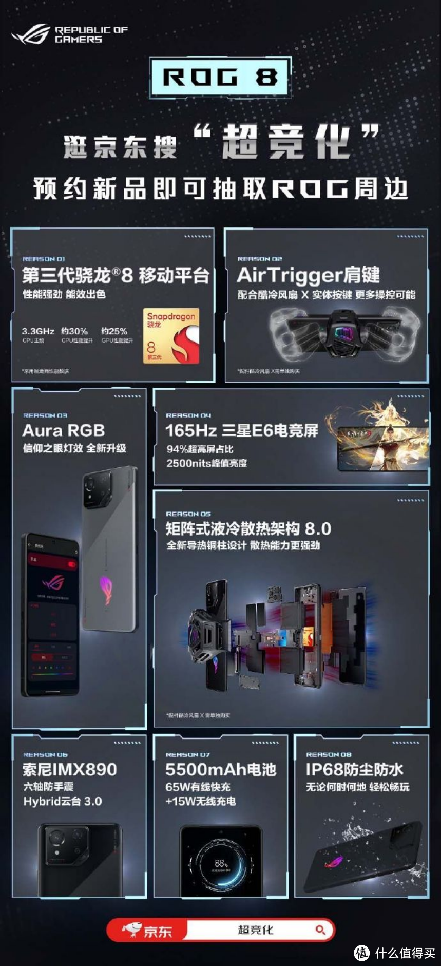 新品|ROG游戏手机8系列发布 首发4799元 整机散热效率提升20%