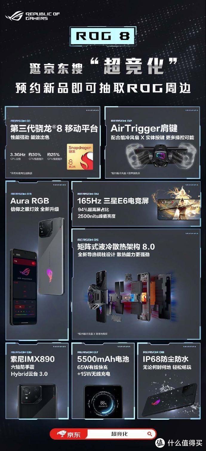 ROG游戏手机8系列新品正式发布