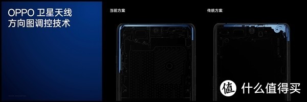 OPPO Find X7 Ultra卫星通信版入网：首次实现听筒、免提双模卫星通话