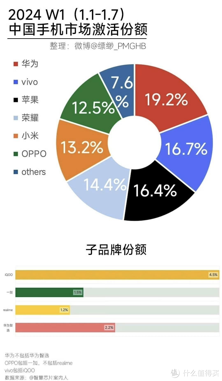 （图片：缥缈_PMGHB）