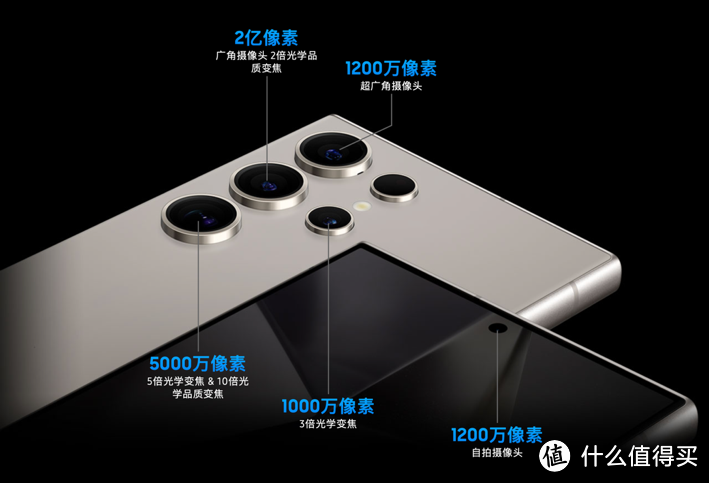 Galaxy AI亮相 三星Galaxy S24系列开启AI新时代