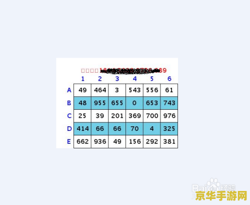 梦幻西游密保卡领取 梦幻西游密保卡领取