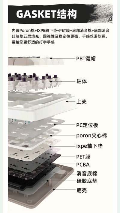 高性价比的复古匠心之作 珂芝K75 Lite三模机械键盘发布