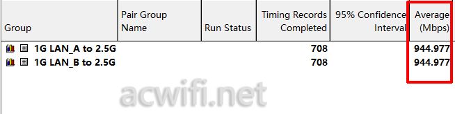 249元的wifi7路由 小米BE3600无线路由器拆机测评