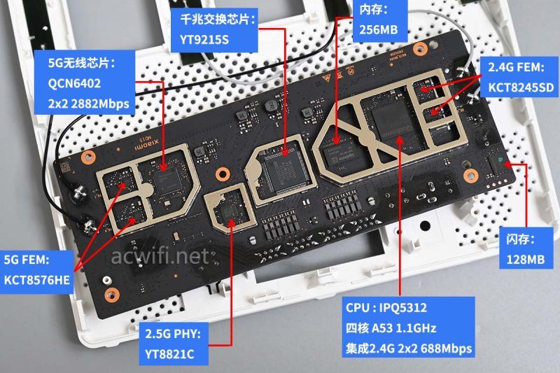 249元的wifi7路由 小米BE3600无线路由器拆机测评