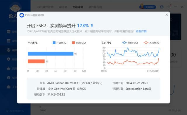 5000元档的旗舰级4K游戏显卡! 蓝宝石RX7900 XT极地版显卡详细测评