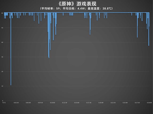 魅族21PRO怎么样 魅族21PRO全面评测