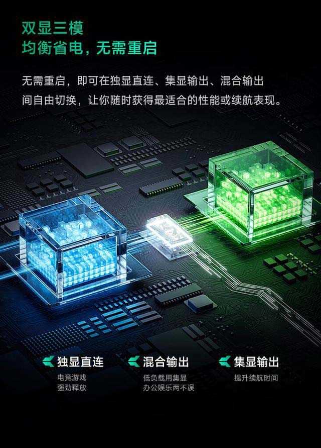 小米史上最强游戏本! 小米RedmiGPro2024 游戏本上架(附详细配置)