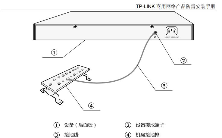 全万兆三层网管交换机TL-ST5008F怎么样?  TPLINK TLST5008F拆机测评