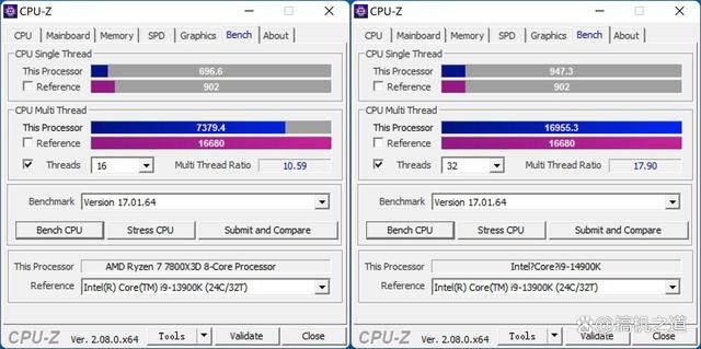 贵就一定强? AMD 锐龙7 7800X3和Intel i9 14900K详细对比测评