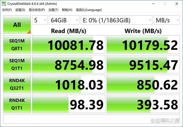 贵就一定强? AMD 锐龙7 7800X3和Intel i9 14900K详细对比测评