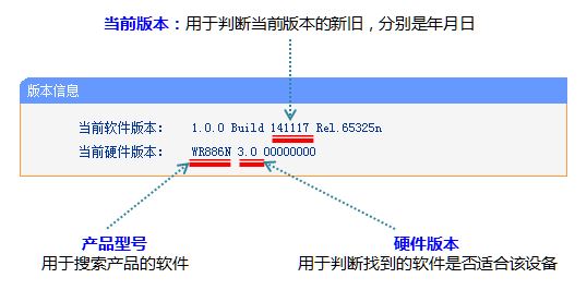 传统路由器怎么升级? TP-LINK传统路由器界面的升级方法