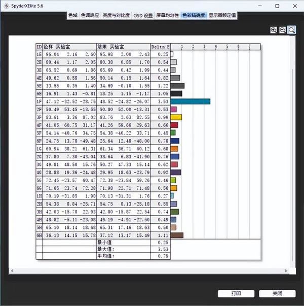 惠普战66六代锐龙版怎么样 惠普战66六代锐龙版笔记本体验评测