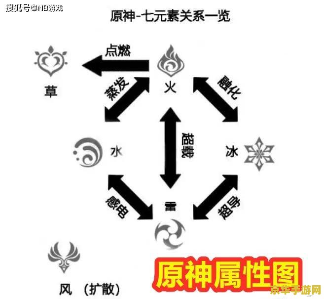 原神全资源收集地图工具 原神全资源收集地图工具：探索提瓦特大陆的得力助手