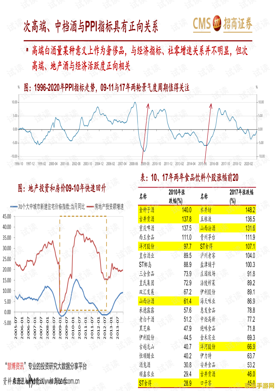 诛仙3什么职业厉害 诛仙3职业深度解析：谁主沉浮？