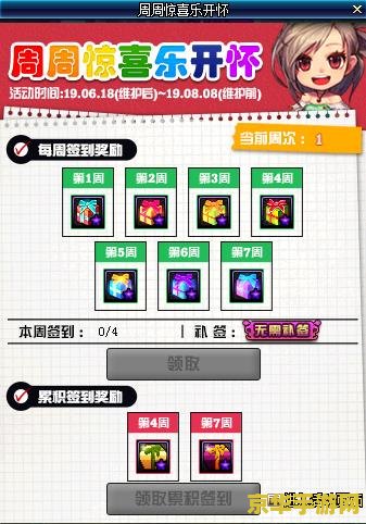 dnf回蓝装备 DNF回蓝装备全解析：助力玩家持久战斗