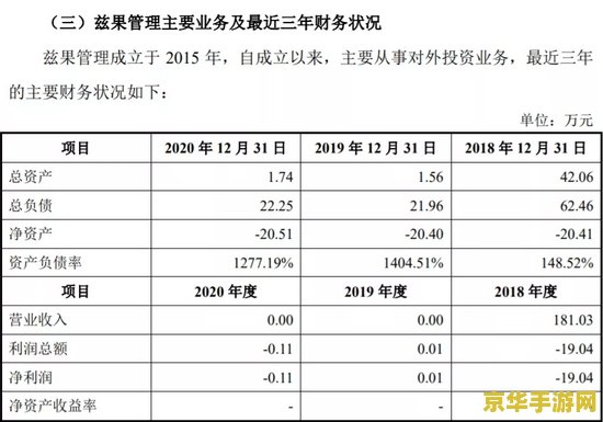 盛大网络上市 盛大网络成功上市：探索游戏产业的辉煌与未来