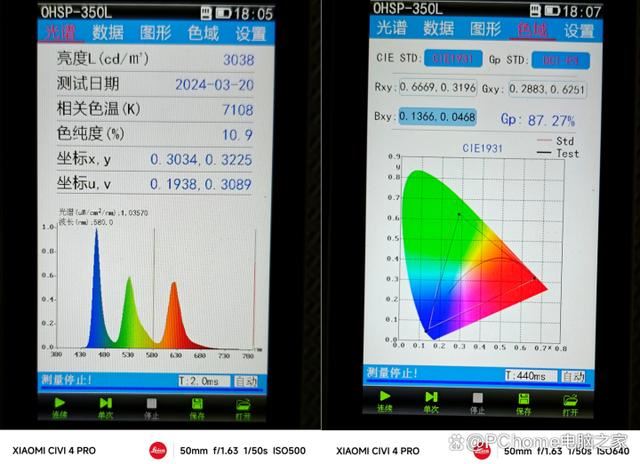 小米Civi 4 Pro手机拍照效果如何? 年轻人的第一台入门级徕卡!