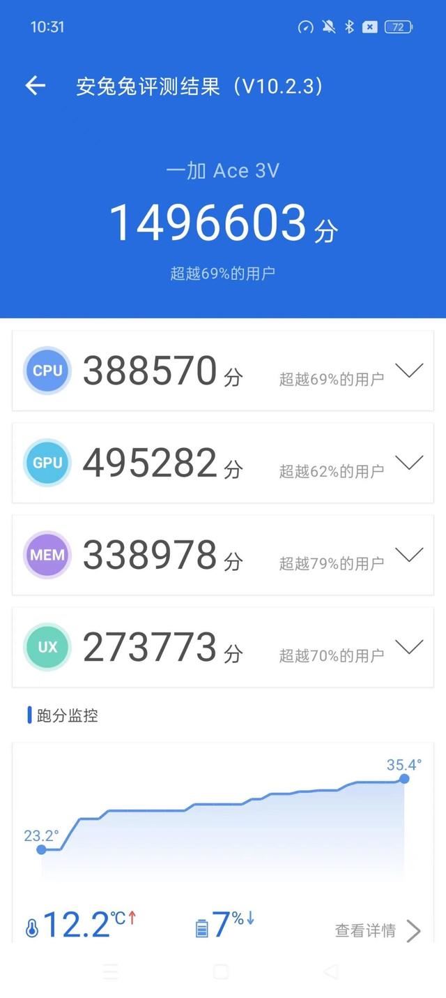 年轻人的第一台AI手机? 一加ACE 3V首发测评