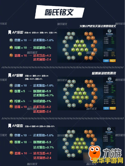 嗨氏怎么玩的王者荣耀 &lt;h3&gt;嗨氏王者荣耀攻略：技巧、策略与实战解析&lt;/h3&gt;