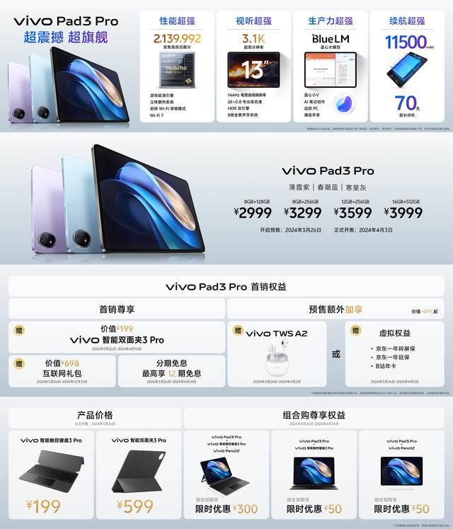 超旗舰之作vivo Pad3 Pro平板正式发布:天玑9300+超长待机70天+2999元起