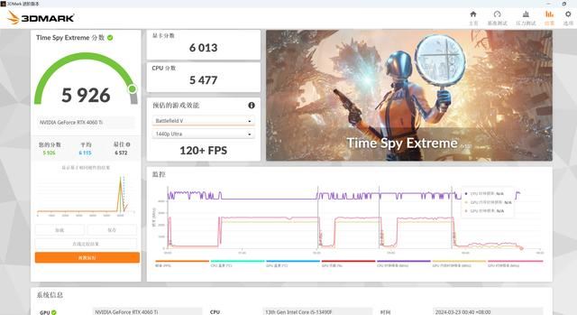 小黑盒里的性能猛兽! 英特尔酷睿i5-13490F详细测评