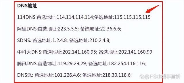 ps beta ai显示高峰需求进不去怎么办? psai高峰期需求用不了解决办法