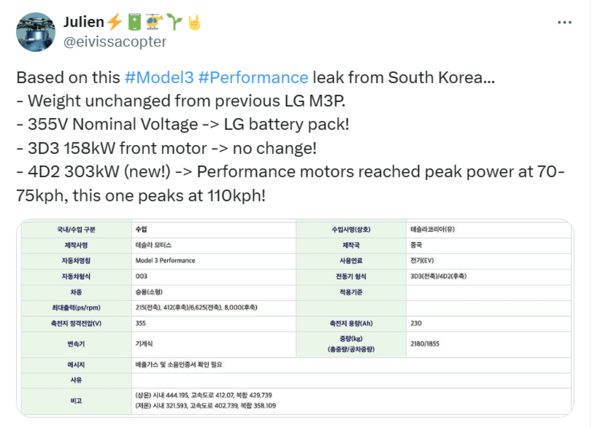 特斯拉新Model 3性能版参数遭曝光 动力比上代更强