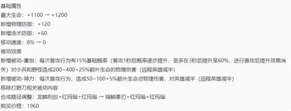 《王者荣耀》S35赛季即将开启 速览攻略 上分领先一步