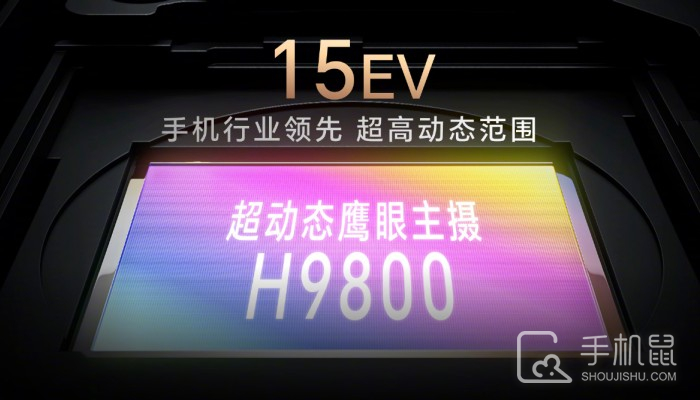 豪威OVH9800传感器是什么水平？