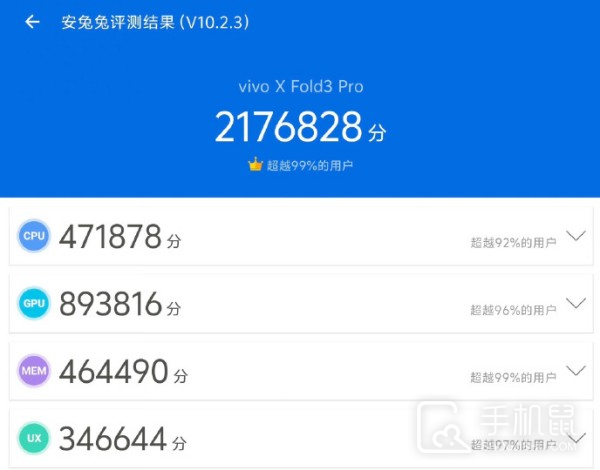 vivo X Fold3 Pro安兔兔能跑多少分？