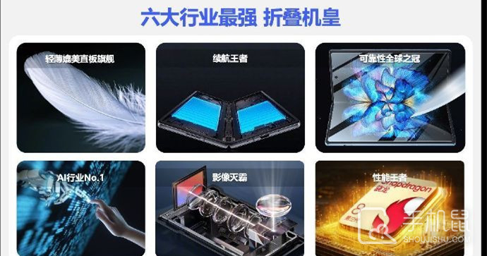 vivo X Fold3 Pro安兔兔跑分是多少？