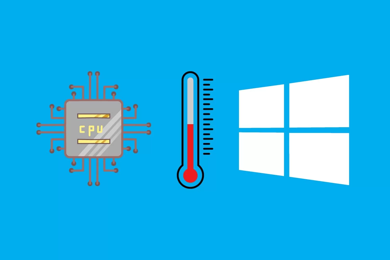 CPU temperature