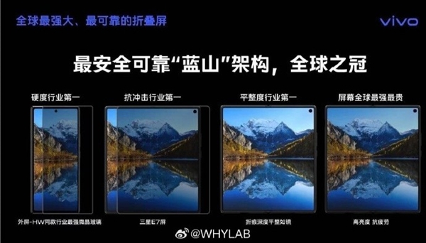 折叠屏之王！vivo X Fold3前瞻：全球首款骁龙8 Gen3折叠屏