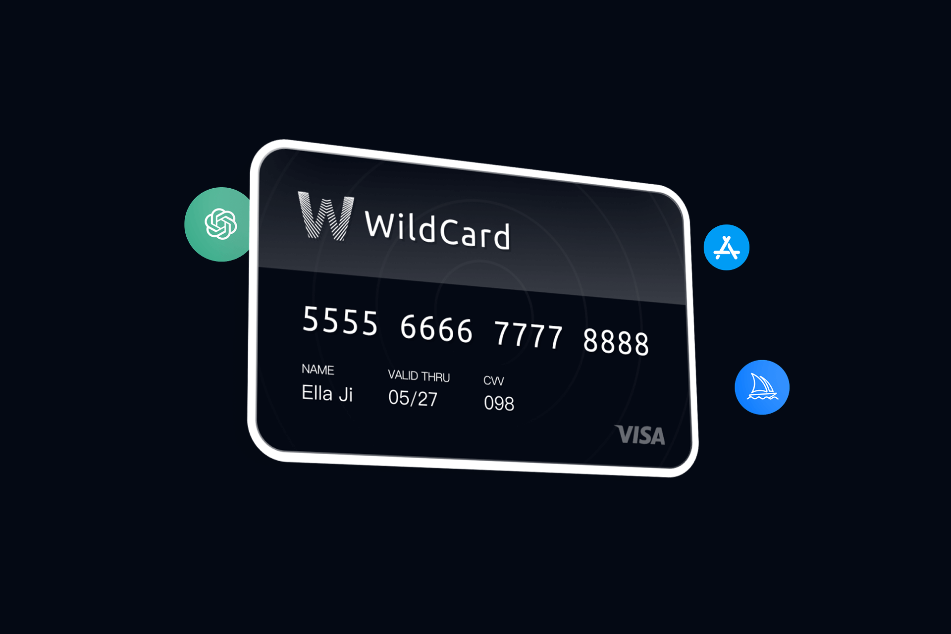 WildCard 信用卡