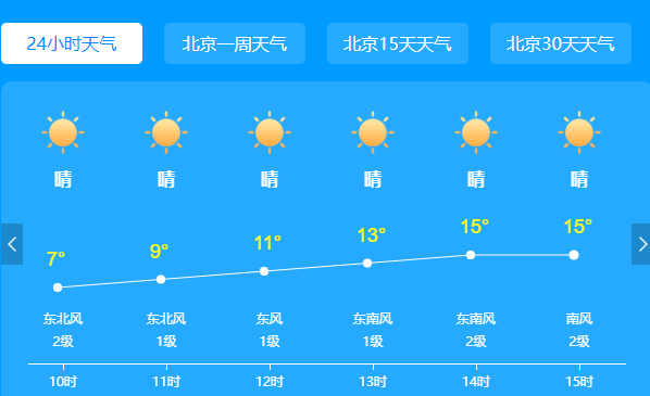 未来三天北京以晴为主  最高气温17℃