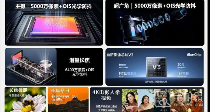 vivo X Fold3支持光学变焦吗？