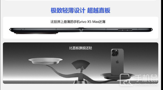 vivo X Fold3 Pro支持5G网络吗？是5G手机吗？