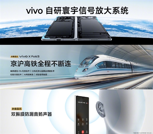 vivo X Fold3搭载自研寰宇信号放大系统：独家“通信五合一”技术