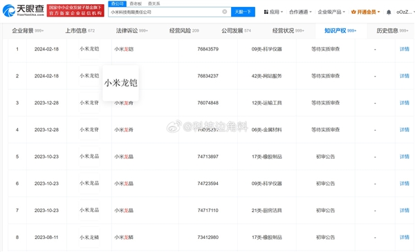 小米申请“小米龙铠”商标！小米14 Ultra已首发：2倍抗弯、10倍耐摔