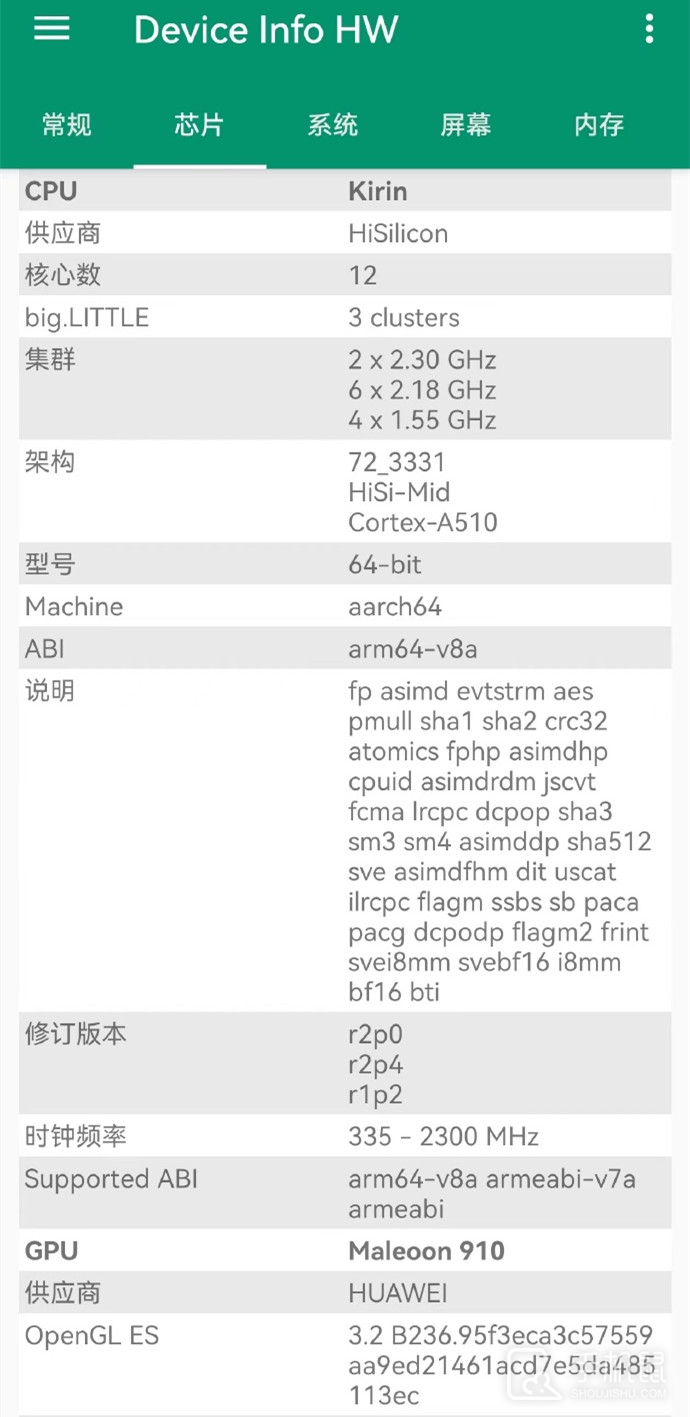 麒麟9010跑分数据是多少？