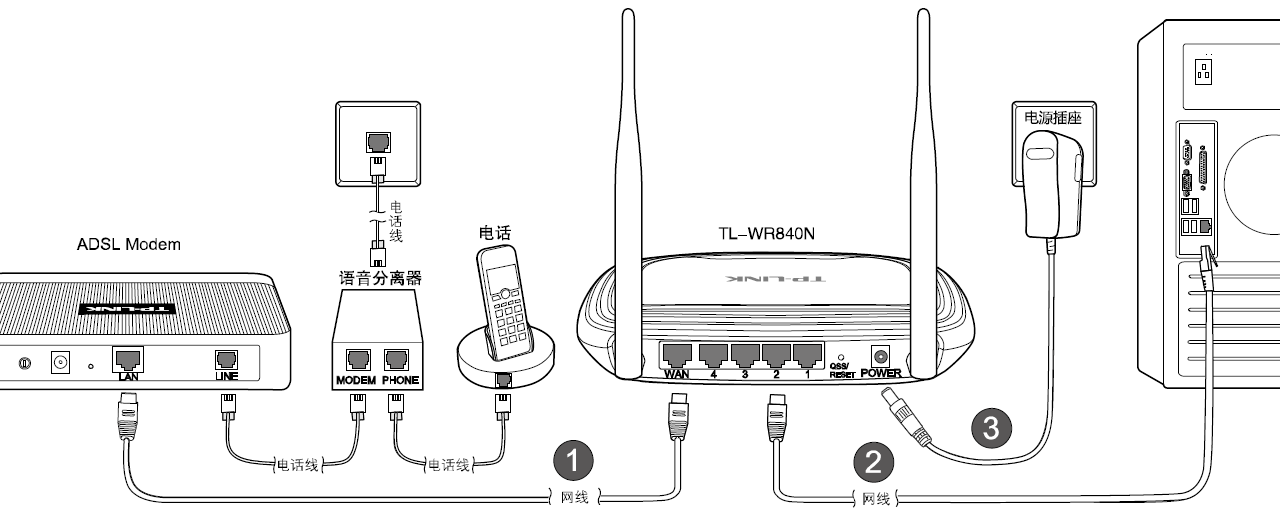 TP-Link 无线路由器设置图文教程 怎么设置TP-Link无线路由器图解