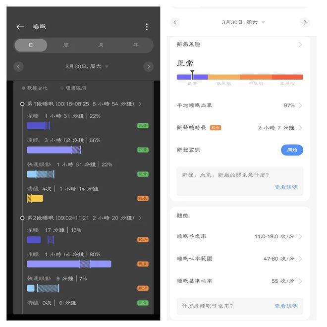 OPPOWatchX好不好用 OPPOWatchX全方位测评