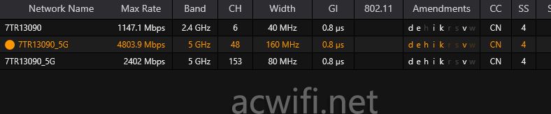 TPLINK 7TR13090路由器值得买吗? WiFi7双10G三频无线路由器拆机测评