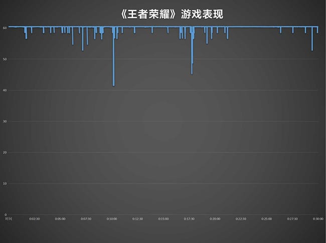 努比亚小牛怎么样 努比亚小牛评测