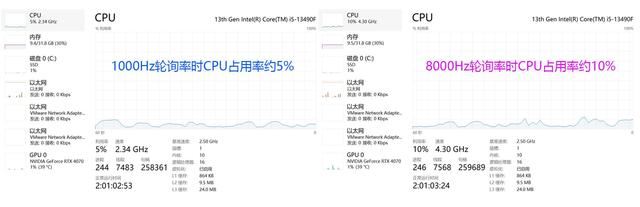 炼狱蝰蛇V3怎么样? 雷蛇炼狱蝰蛇V3专业版鼠标体验测评