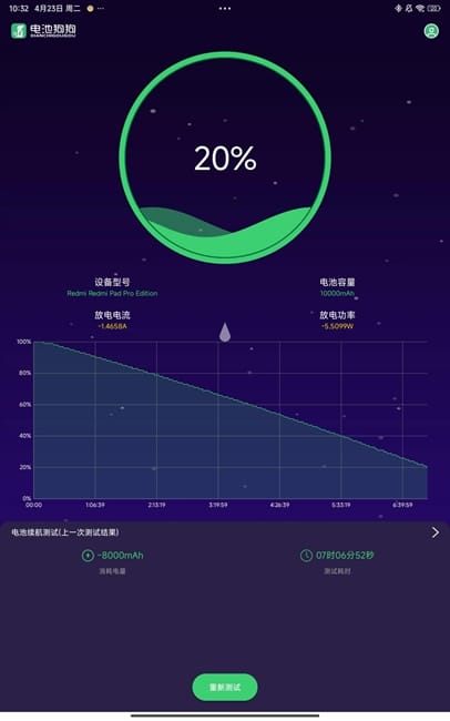 RedmiPadPro平板电脑好不好 RedmiPadPro平板电脑评测